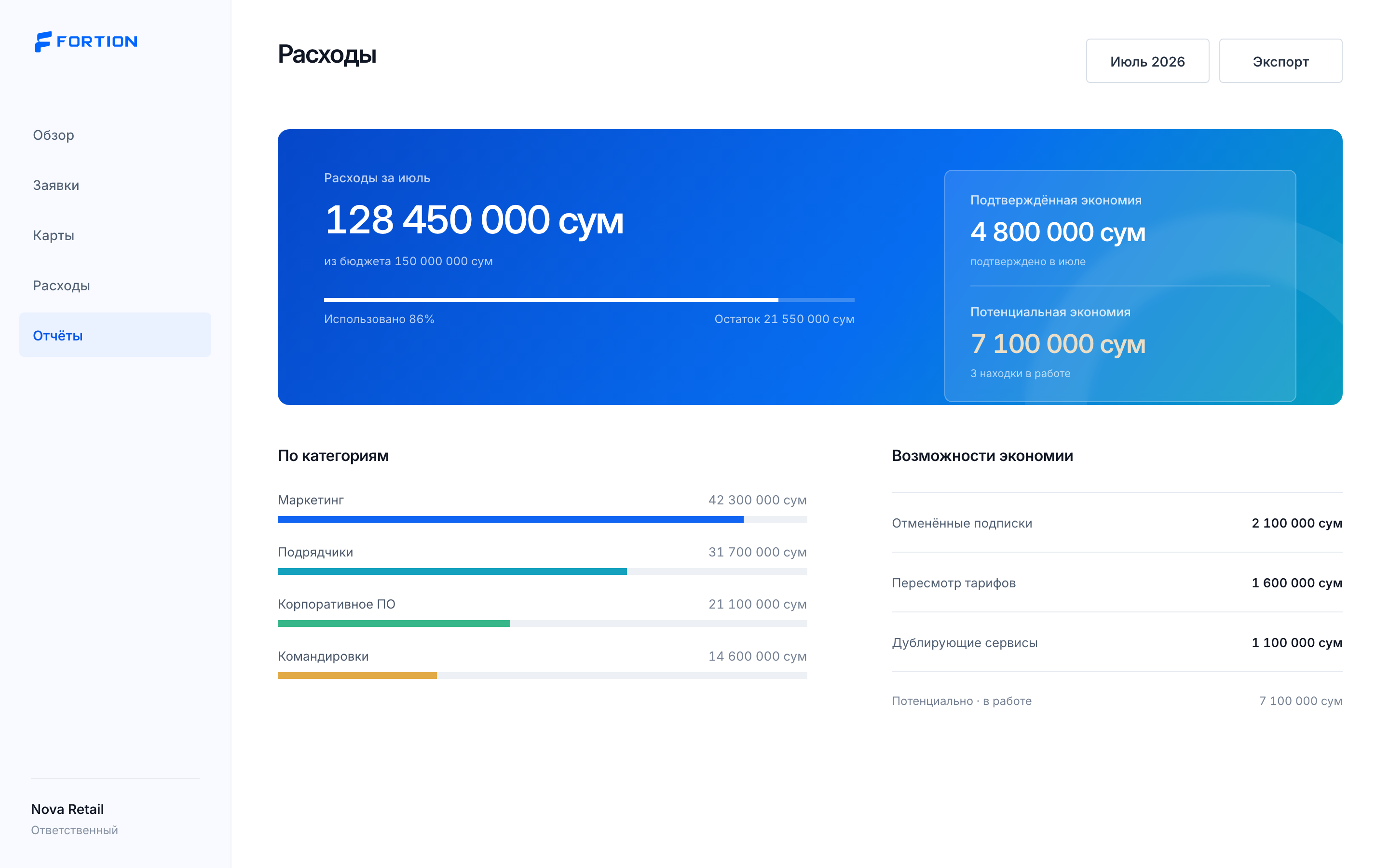 Панель Fortion с расходами и раздельными показателями потенциальной и подтверждённой экономии